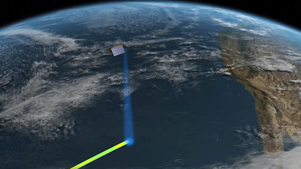 Animated gif of a satellite scanning the ocean surface with radar pulses from space