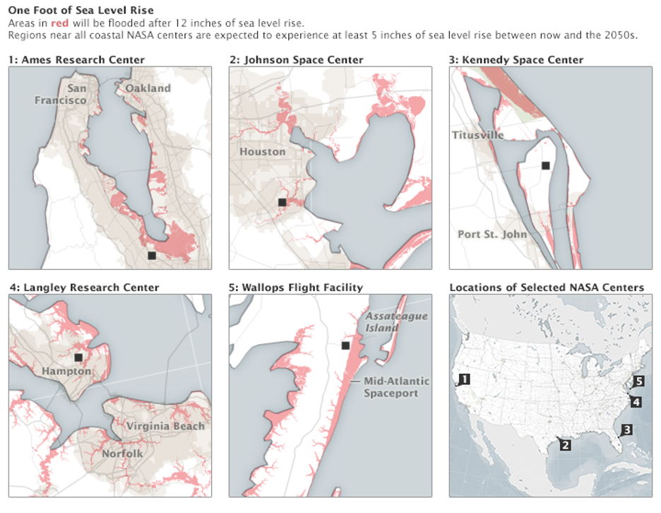 NASA Sea Level Change Portal