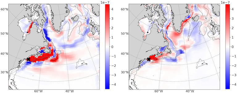 Northeast U.S. buoyancy and wind
