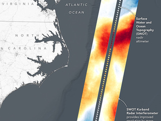 NASA Sea Level Change Portal