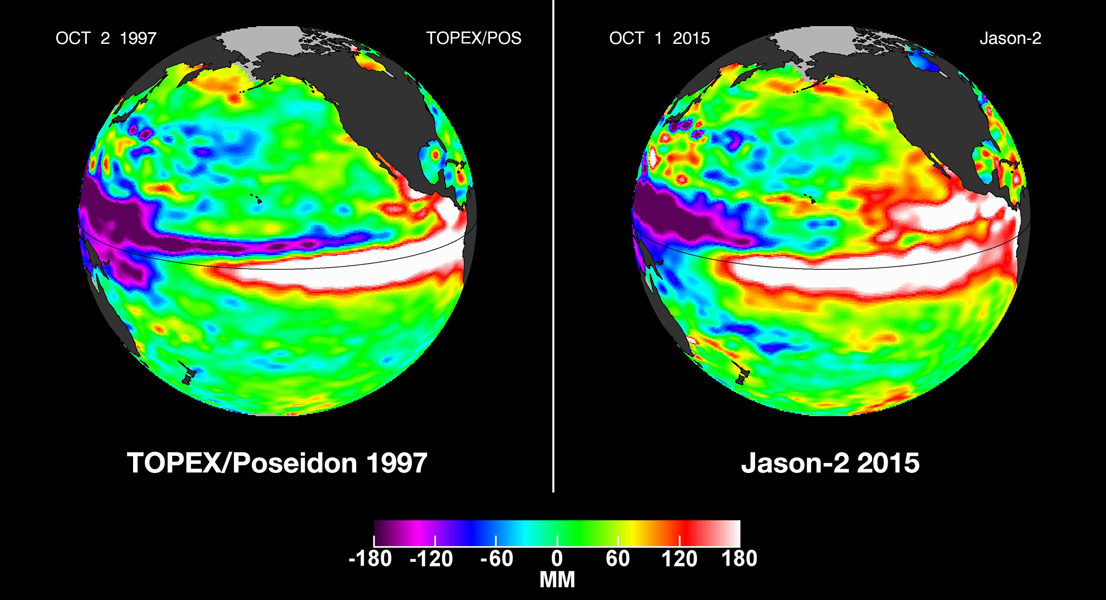 In this side-by-side visualization, Pacific Ocean sea surface height anomalies during the 1997-98 El Niño (left) are compared with 2015 Pacific conditions (right). The 1997 data are from the NASA/CNES Topex/Poseidon mission; the current data are from the NASA/CNES/NOAA/EUMETSAT Jason-2 mission. Image and caption: NASA/JPL-Caltech