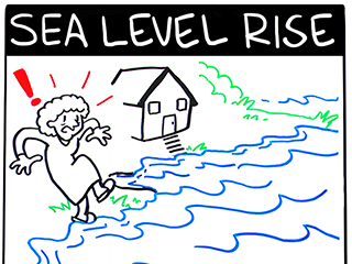 Sea Level Change: Multimedia - Video: NASA's Earth Minute - Sea level rise