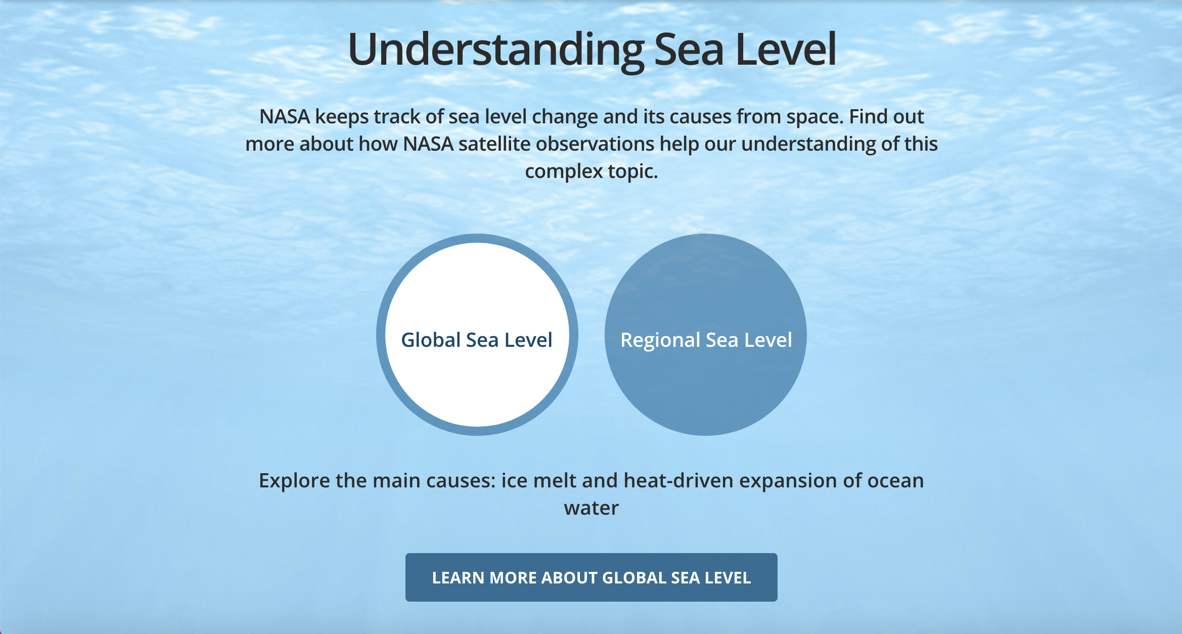 By The Numbers Understanding Sea Level Nasa Sea Level Change Portal